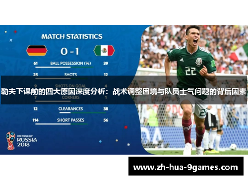 勒夫下课前的四大原因深度分析:战术调整困境与队员士气问题的背后因素 勒夫下课前的四大原因深度分析:战术调整困境与队员士气问题的背后因素