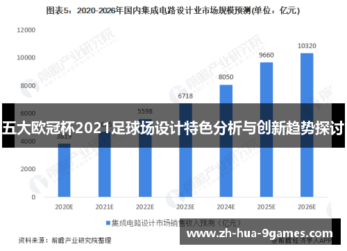 五大欧冠杯2021足球场设计特色分析与创新趋势探讨