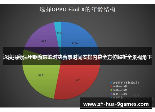 深度揭秘法甲联赛巅峰对决赛事时间安排内幕全方位解析全景视角下