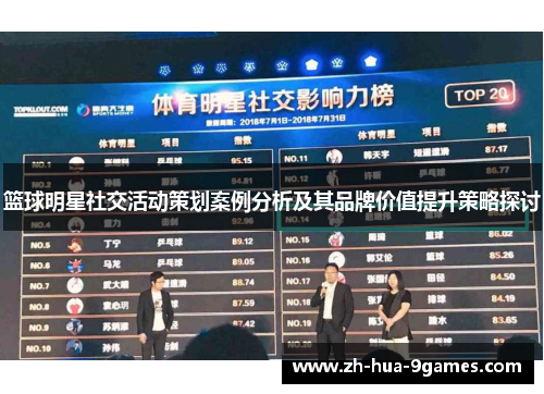 篮球明星社交活动策划案例分析及其品牌价值提升策略探讨