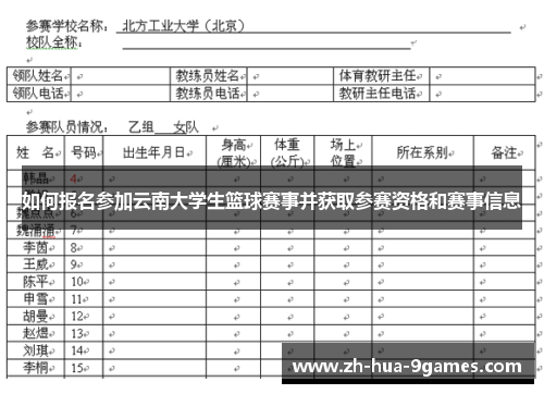 如何报名参加云南大学生篮球赛事并获取参赛资格和赛事信息