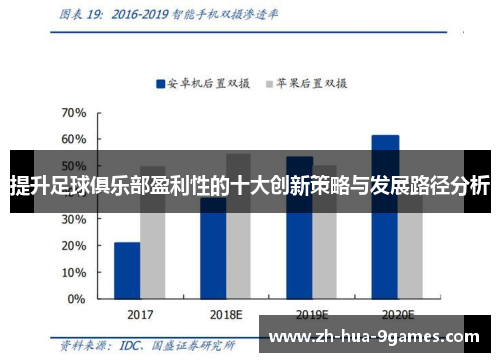 提升足球俱乐部盈利性的十大创新策略与发展路径分析 提升足球俱乐部盈利性的十大创新策略与发展路径分析