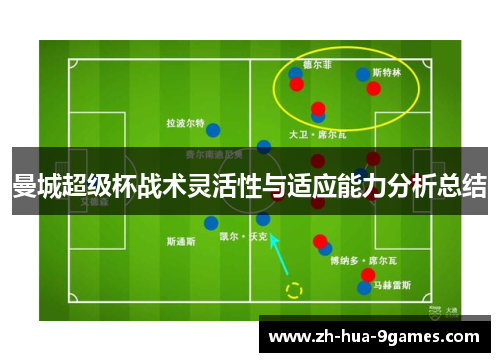 曼城超级杯战术灵活性与适应能力分析总结