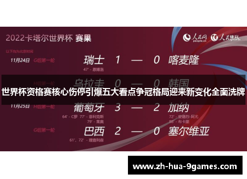 世界杯资格赛核心伤停引爆五大看点争冠格局迎来新变化全面洗牌